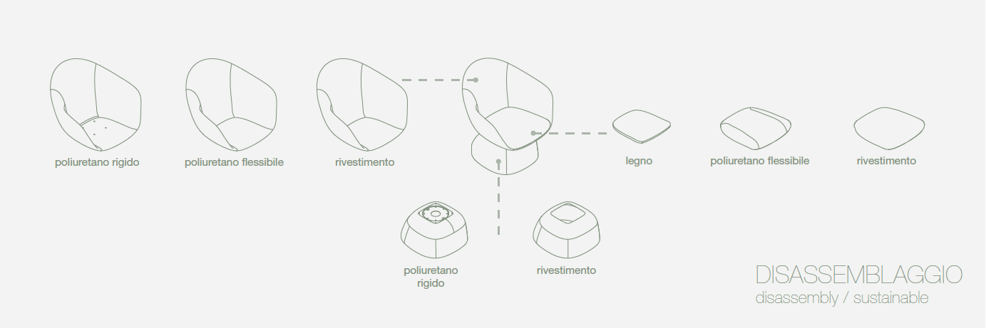 well-come disassembly well-come disassembly