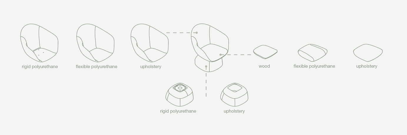 well-come disassembly